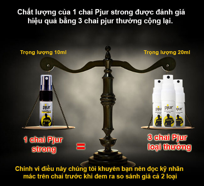 chai_xit_keo_dai_thoi_gian_quan_he_pjur_super_hero_den_tu_duc.3