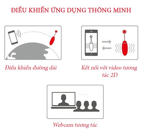 Cận cảnh chất liệu silicone cao cấp của trứng rung Svakom Ella Neo DC89T