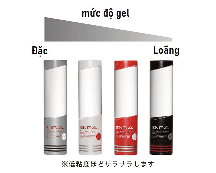 Ảnh cận cảnh kiểu dáng chai Gel bôi trơn cao cấp Tenga G16